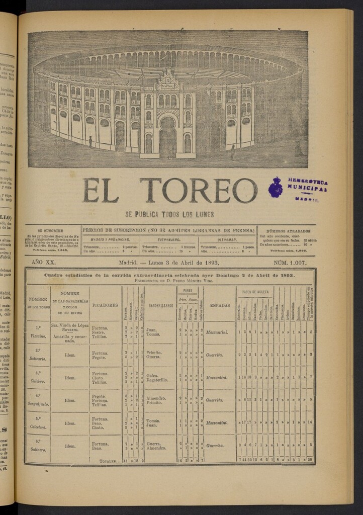 Miniatura de El Toreo: suplemento a "La Correspondencia Teatral" del 3 de abril de 1893, nº 1007