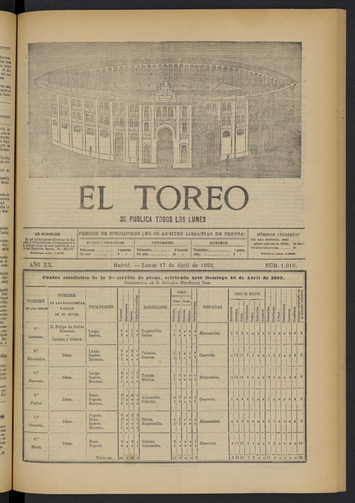 Miniatura de El Toreo: suplemento a "La Correspondencia Teatral" del 17 de abril de 1893, nº 1010