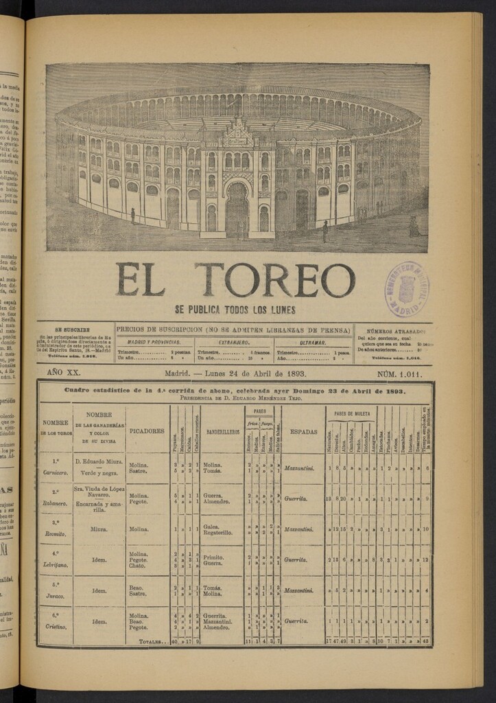 Miniatura de El Toreo: suplemento a "La Correspondencia Teatral" del 1 de mayo de 1893, nº 1011