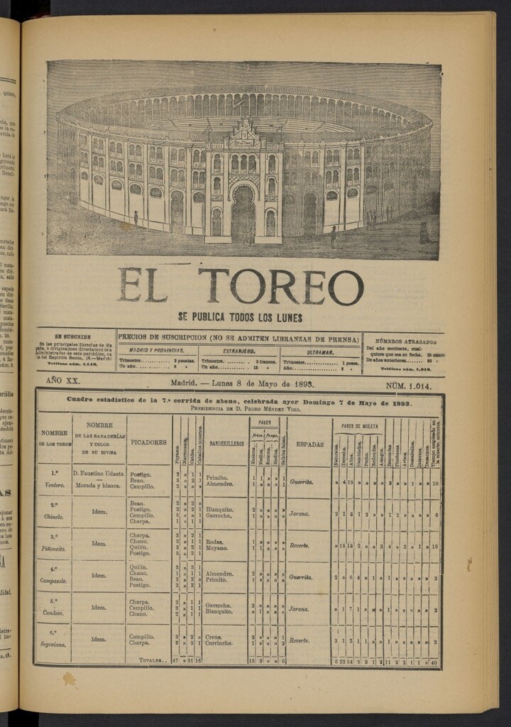 Miniatura de El Toreo: suplemento a "La Correspondencia Teatral" del 8 de mayo de 1893, nº 1014