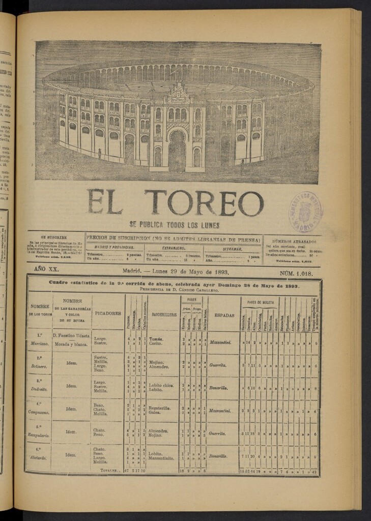 Miniatura de El Toreo: suplemento a "La Correspondencia Teatral" del 29 de mayo de 1893, nº 1018