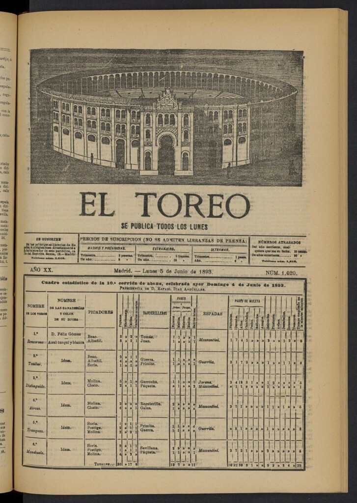Miniatura de El Toreo: suplemento a "La Correspondencia Teatral" del 5 de junio de 1893, nº 1020