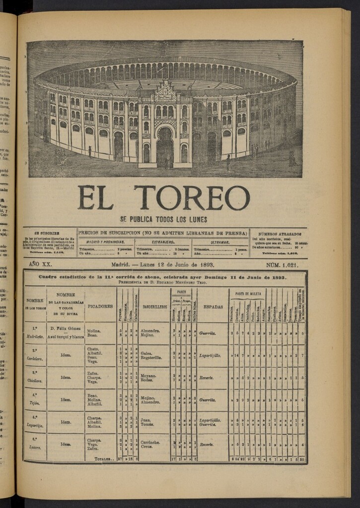 Miniatura de El Toreo: suplemento a "La Correspondencia Teatral" del 12 de junio de 1893, nº 1021