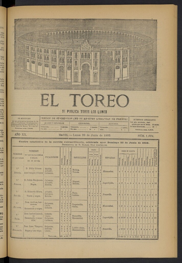 Miniatura de El Toreo: suplemento a "La Correspondencia Teatral" del 26 de junio de 1893, nº 1024