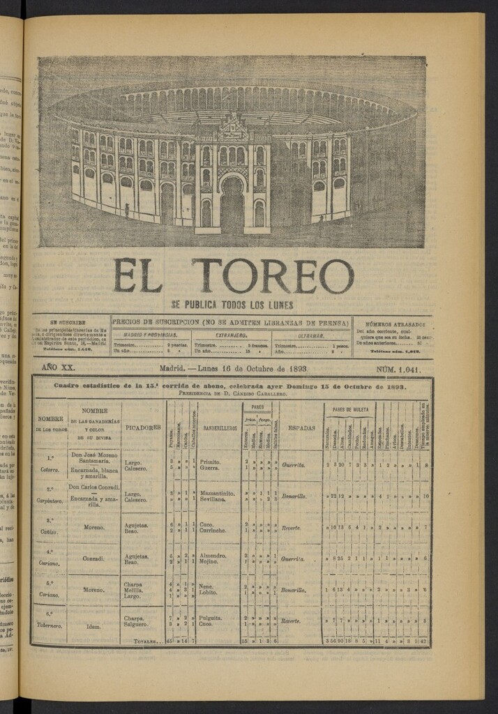 Miniatura de El Toreo: suplemento a "La Correspondencia Teatral" del 16 de octubre de 1893, nº 1041