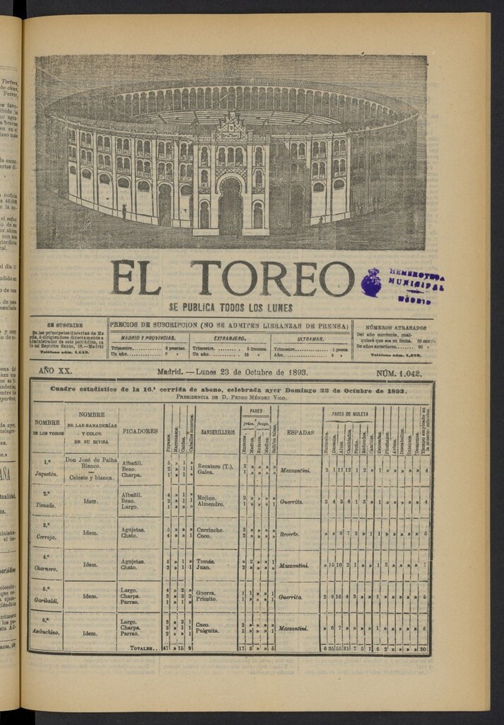 Miniatura de El Toreo: suplemento a "La Correspondencia Teatral" del 23 de octubre de 1893, nº 1042