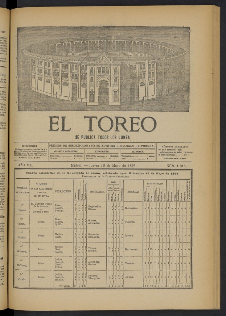 Miniatura de El Toreo: suplemento a "La Correspondencia Teatral" del 18 de mayo de 1893, nº 1016