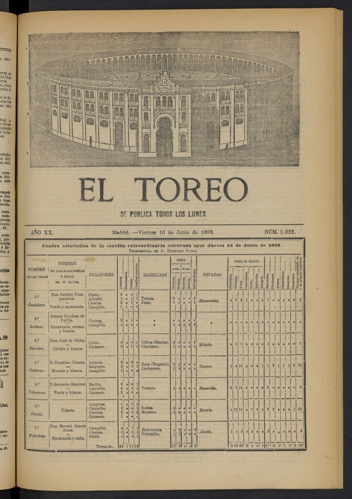 Miniatura de El Toreo: suplemento a "La Correspondencia Teatral" del 16 de junio de 1893, nº 1022