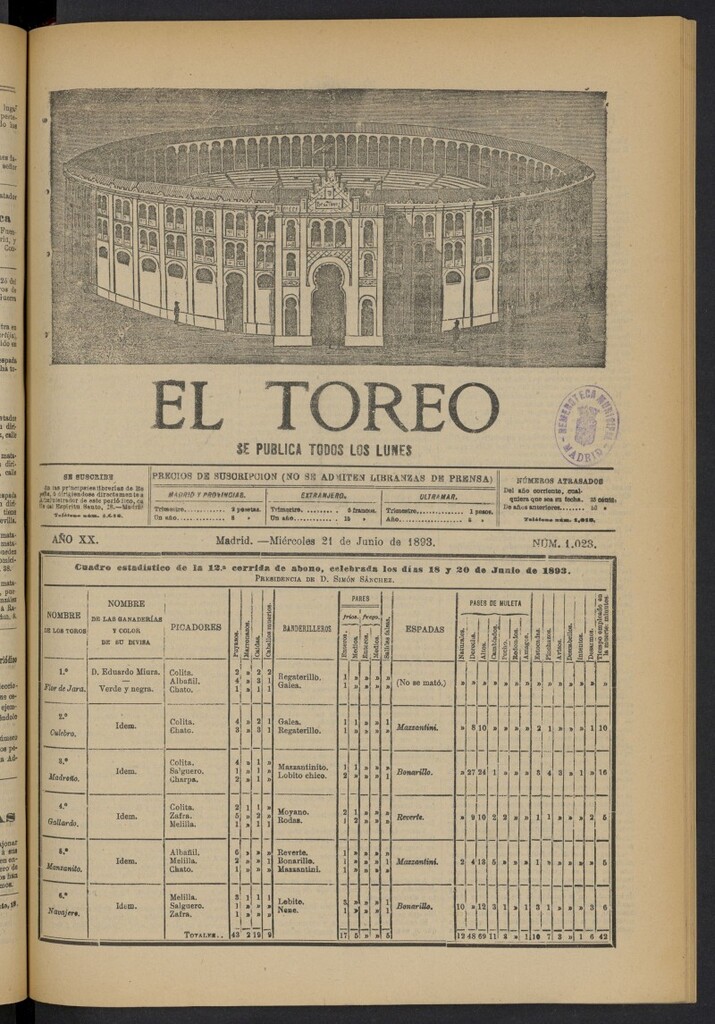 Miniatura de El Toreo: suplemento a "La Correspondencia Teatral" del 21 de junio de 1893, nº 1023
