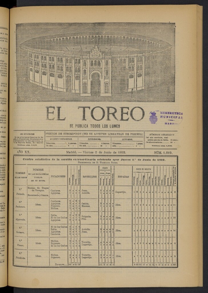 Miniatura de El Toreo: suplemento a "La Correspondencia Teatral" del 2 de junio de 1893, nº 1019