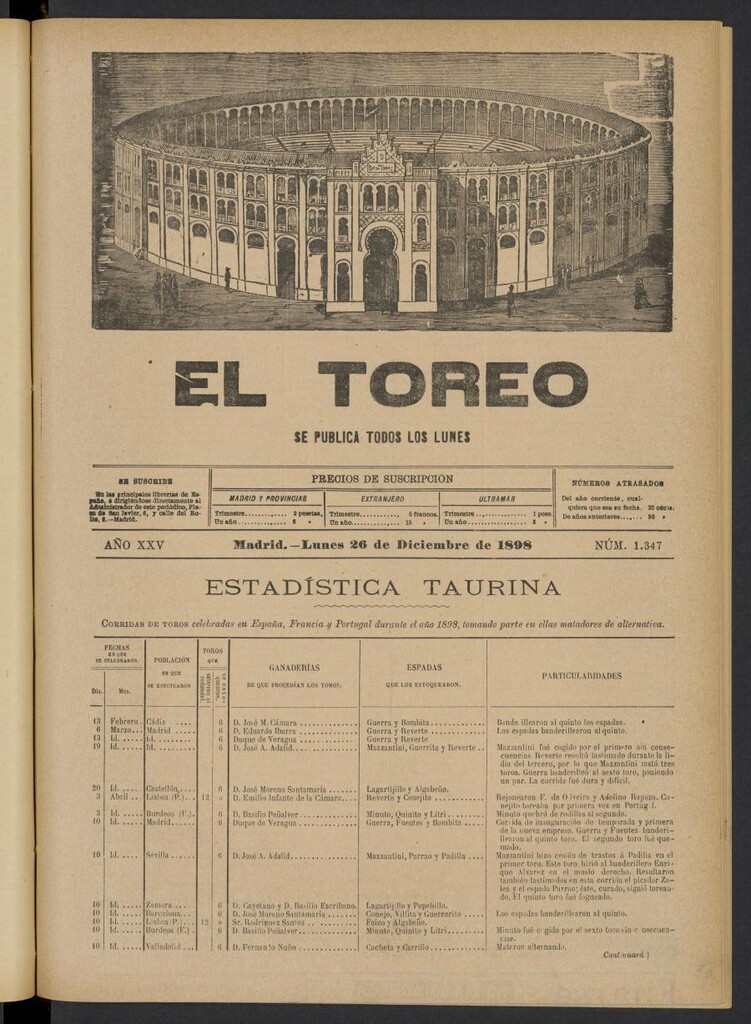 Miniatura de El Toreo: suplemento a "La Correspondencia Teatral" del 26 de diciembre de 1898, nº 1347