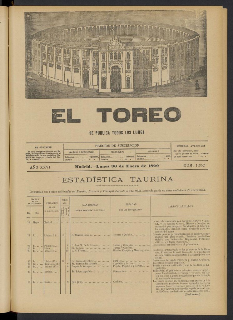Miniatura de El Toreo: suplemento a "La Correspondencia Teatral" del 30 de enero de 1899, nº 1352