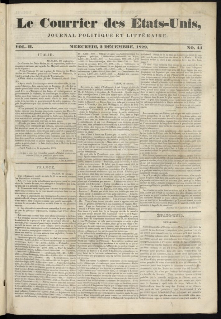 Miniatura de Le Courrier des États-Unis del 2 de diciembre de 1829, nº 43