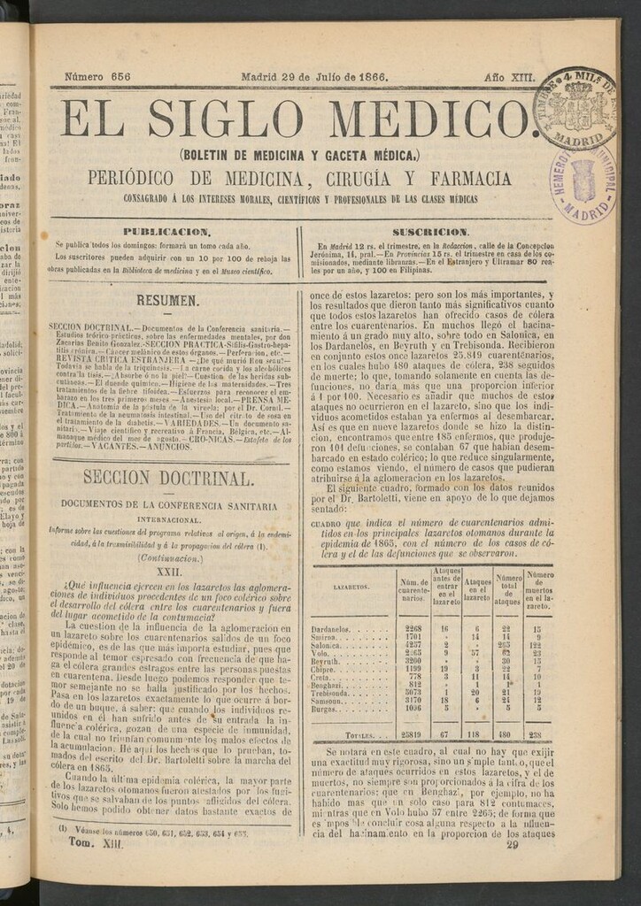 Miniatura de El Siglo Médico: boletín de medicina y gaceta médica del 29 de julio de 1866