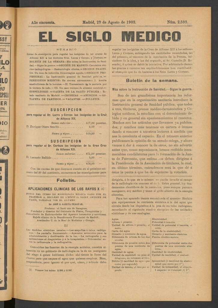 Miniatura de El Siglo Médico: boletín de medicina y gaceta médica del 23 de agosto de 1903