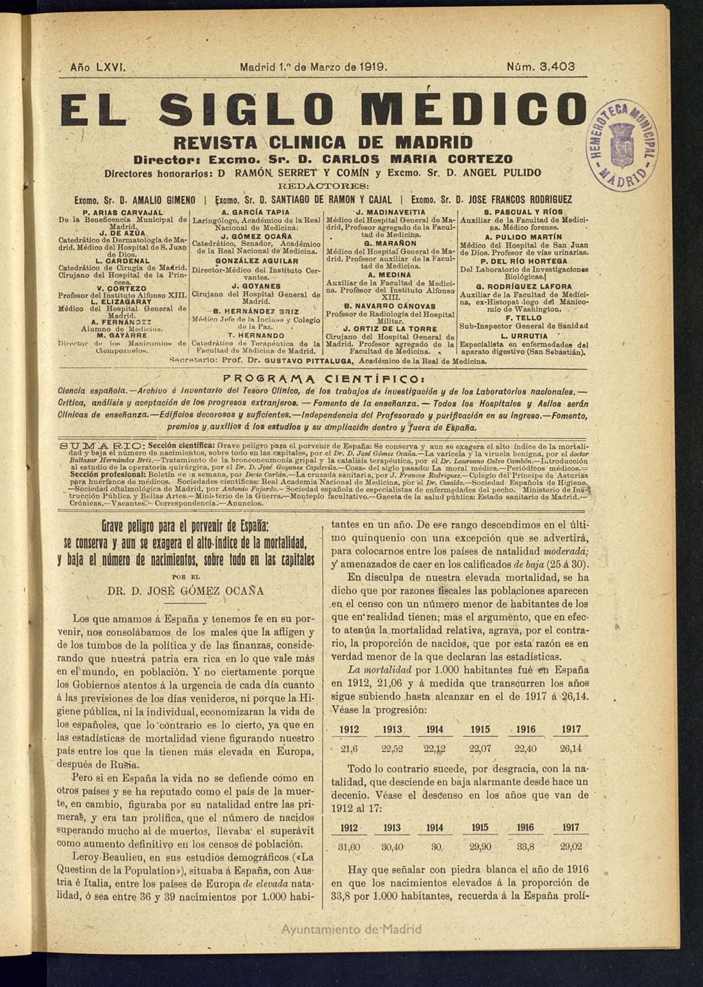 Miniatura de El Siglo Médico : boletín de medicina y gaceta médica del 1 de marzo de 1919
