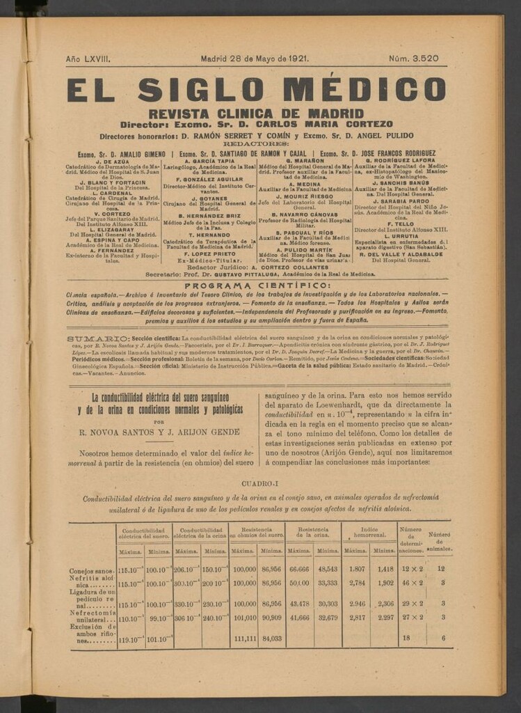 Miniatura de El Siglo Médico : boletín de medicina y gaceta médica del 28 de mayo de 1921