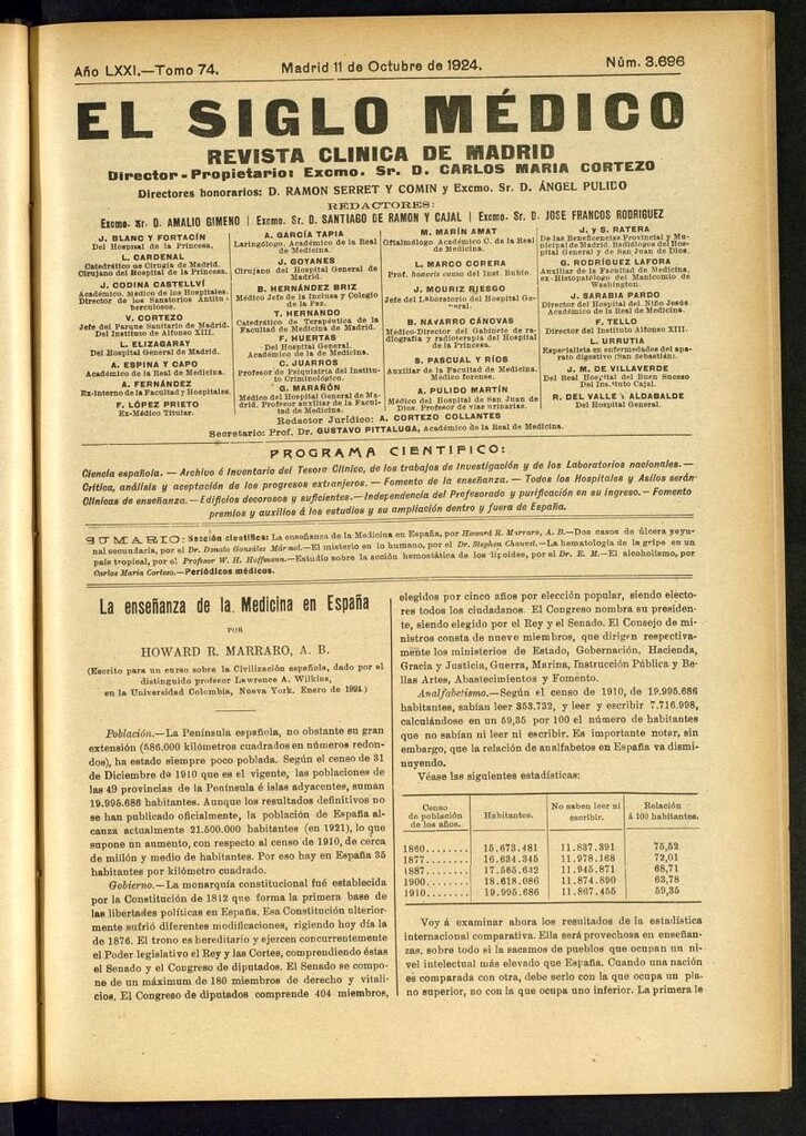 Miniatura de El Siglo Médico: boletín de medicina y gaceta médica del 11 de octubre de 1924