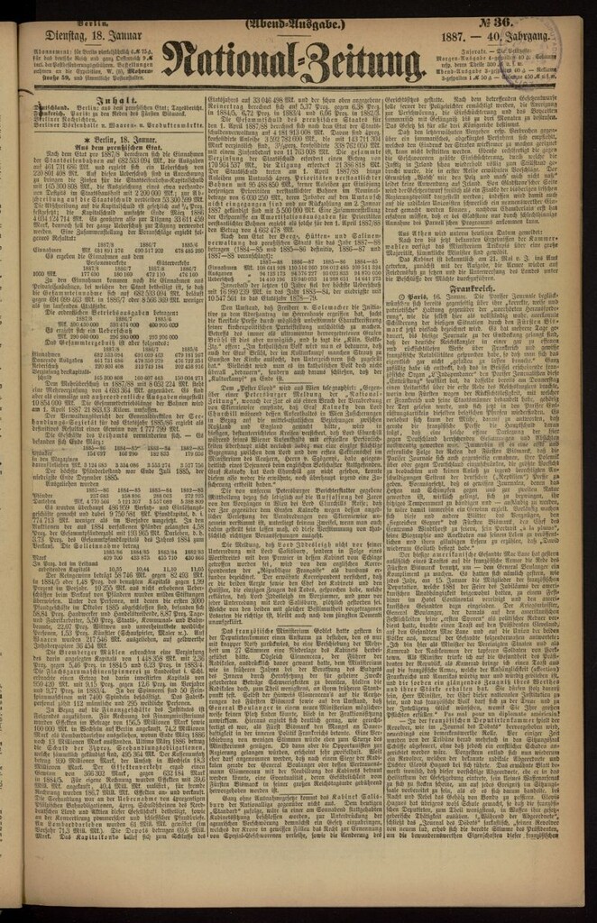 Miniatura de National Zeitung del 18 de enero de 1887, nº 36