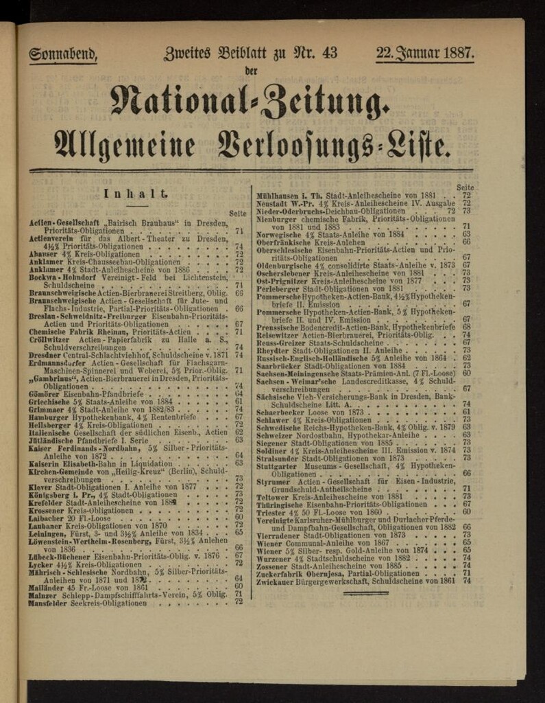 Miniatura de National Zeitung del 21 de enero de 1887, suplemento al nº 43