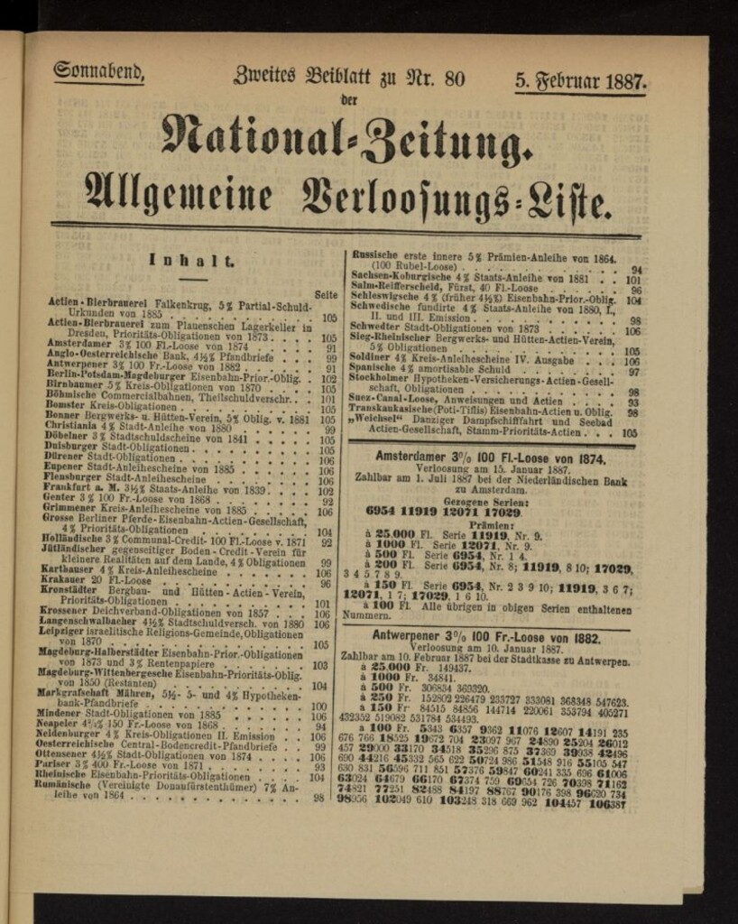 Miniatura de National Zeitung del 8 de febrero de 1887, suplemento al nº 80