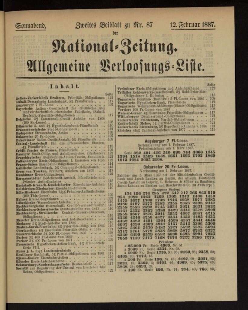 Miniatura de National Zeitung del 11 de febrero de 1887, suplemento al nº 87