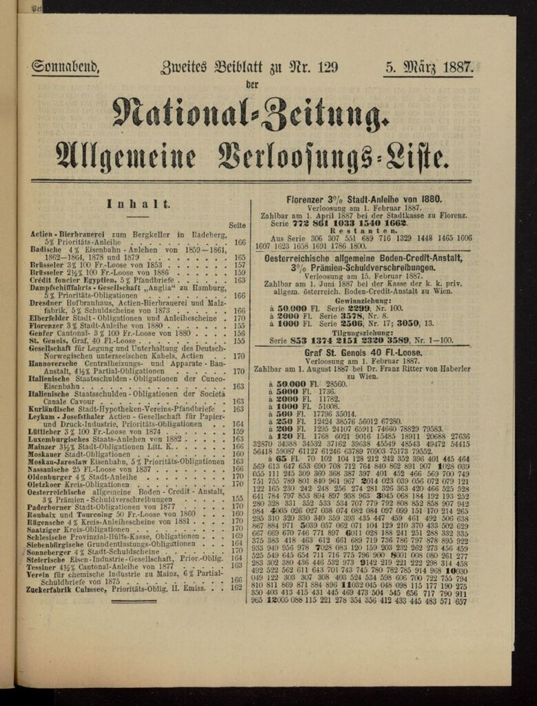Miniatura de National Zeitung del 5 [sic] de marzo de 1887, suplemento al nº 129