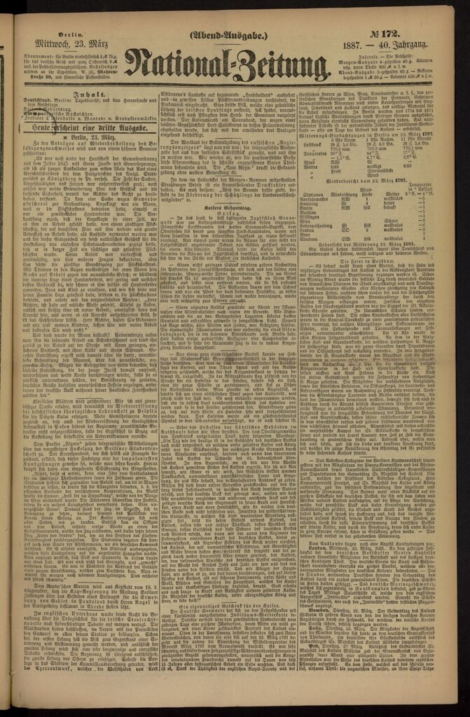 Miniatura de National Zeitung del 23 de marzo de 1887, nº 172