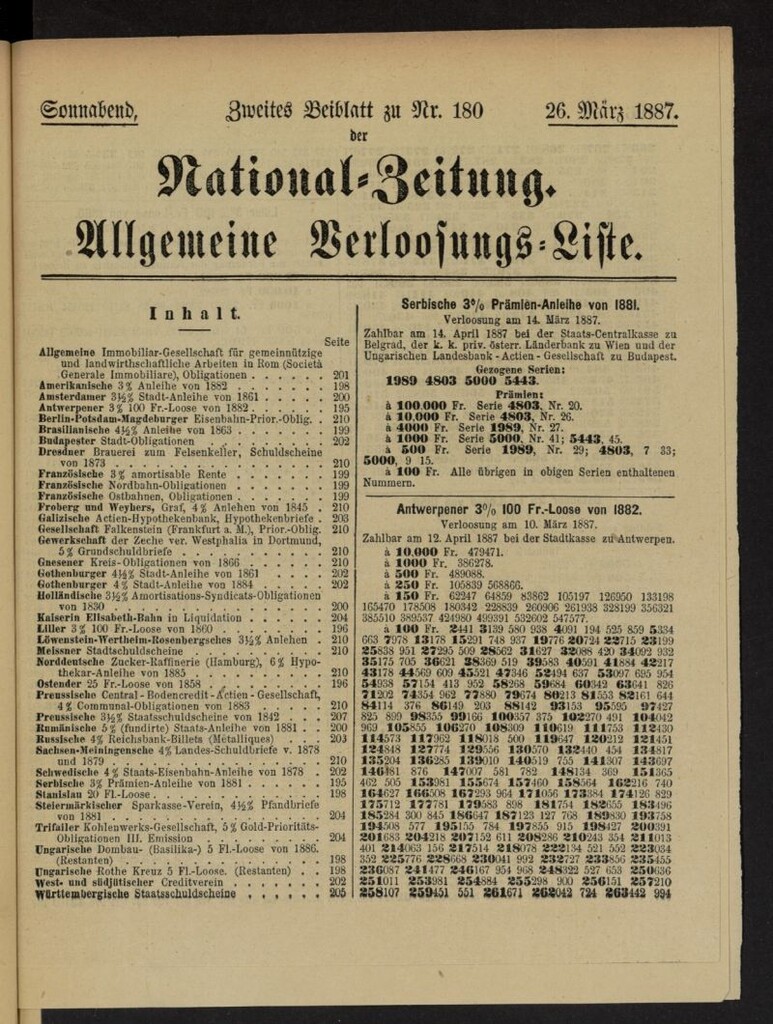 Miniatura de National Zeitung del 26 de marzo de 1887, suplemento al nº 180