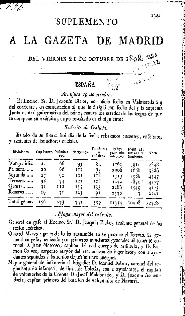 Miniatura de Gazeta de Madrid del viernes 21 de octubre de 1808. Suplemento