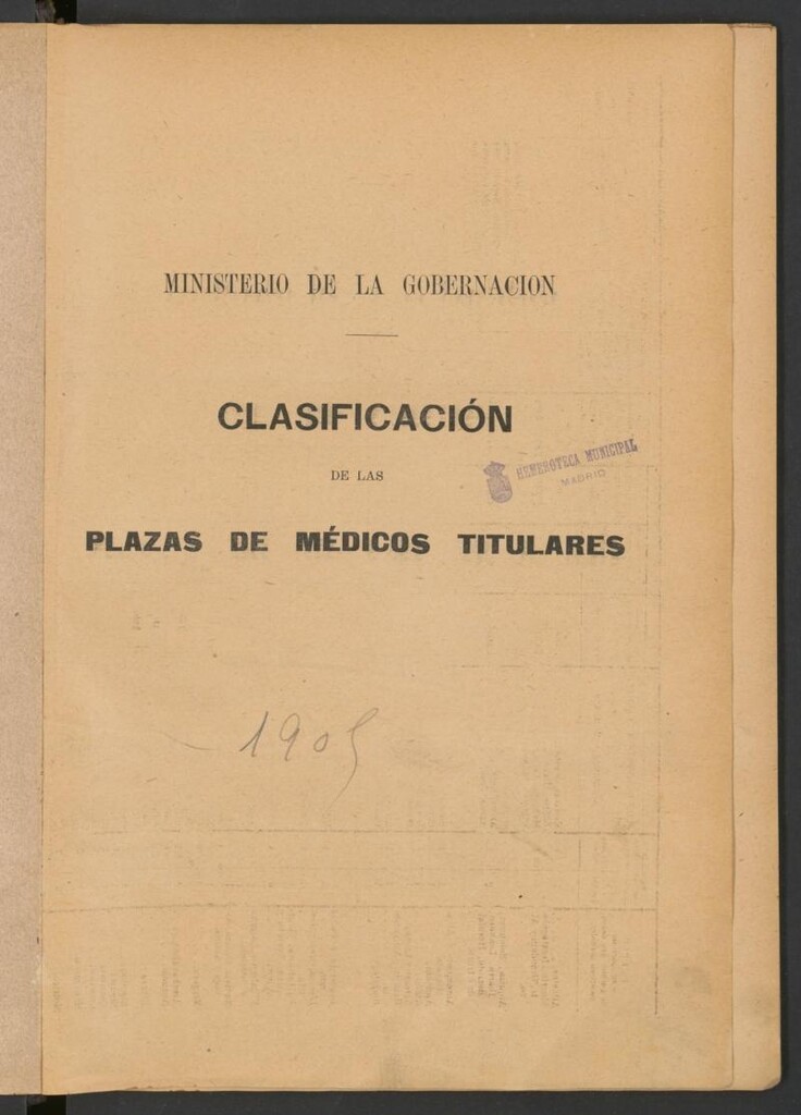 Miniatura de El Siglo médico : Suplemento de plazas de médicos titulares. 1905