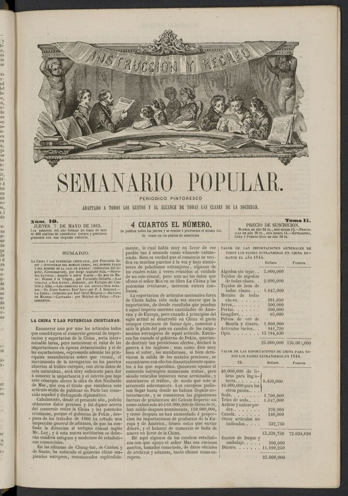 Miniatura de Semanario popular: periódico pintoresco del 7 de mayo de 1863, nº 10