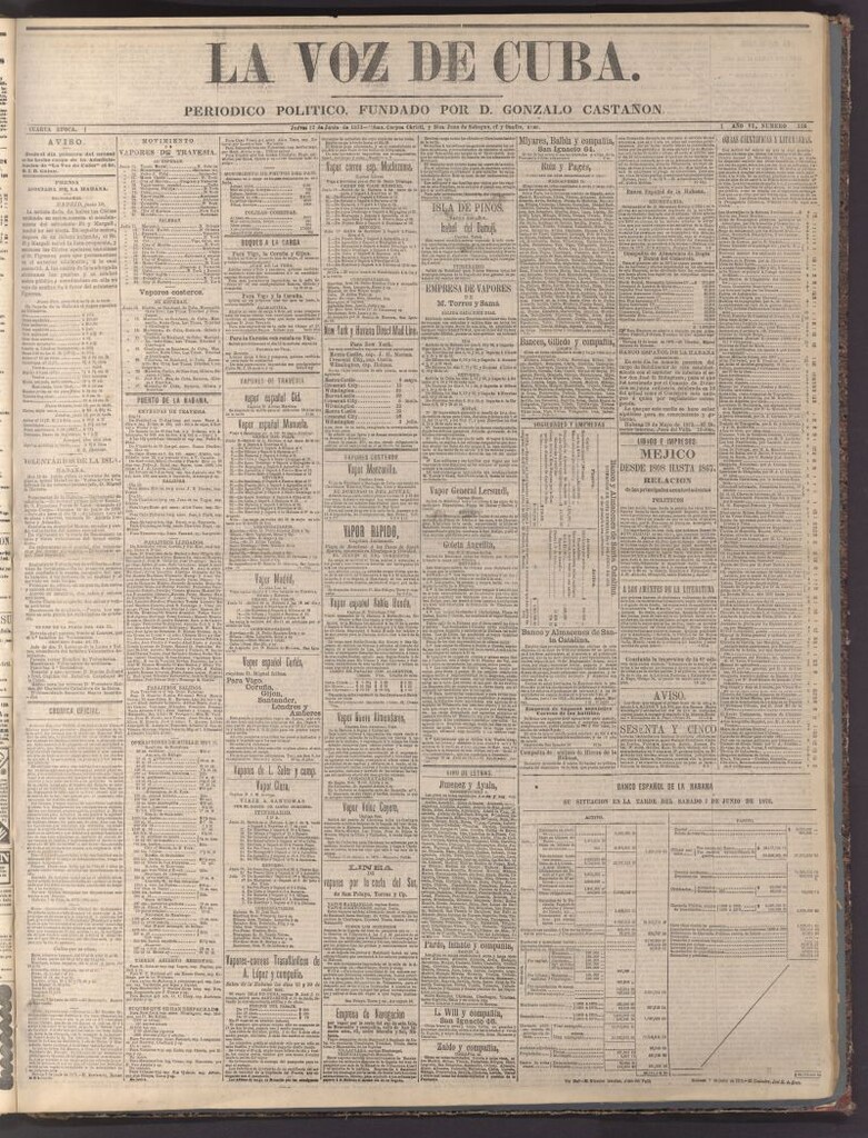 Miniatura de La Voz de Cuba: diario conservador del 12 de junio de 1873