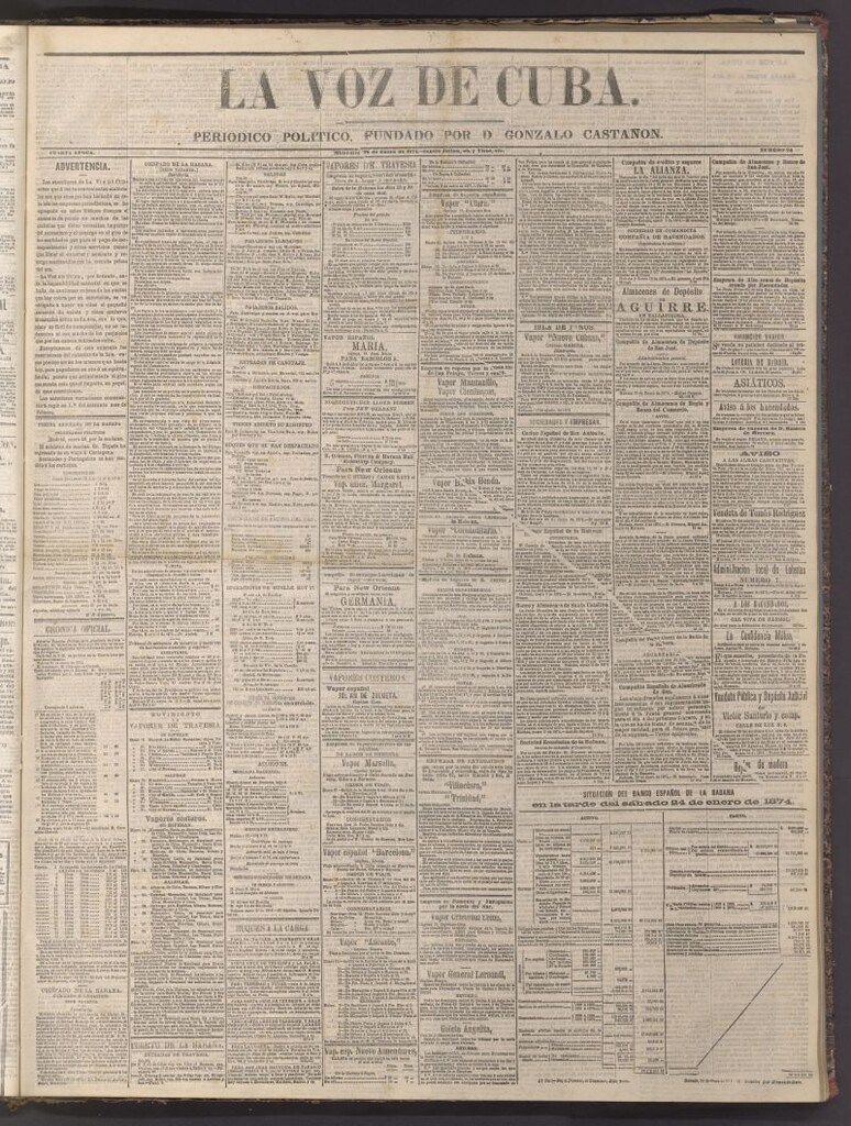 Miniatura de La Voz de Cuba: diario conservador del 28 de enero de 1874