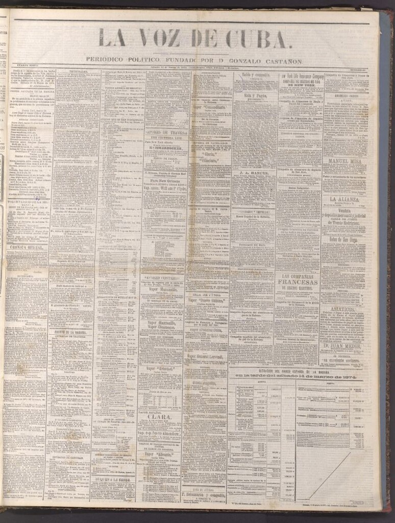 Miniatura de La Voz de Cuba: diario conservador del 21 de marzo de 1874