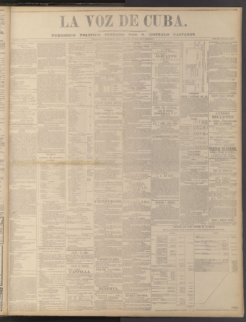 Miniatura de La Voz de Cuba: diario conservador del 18 de diciembre de 1874
