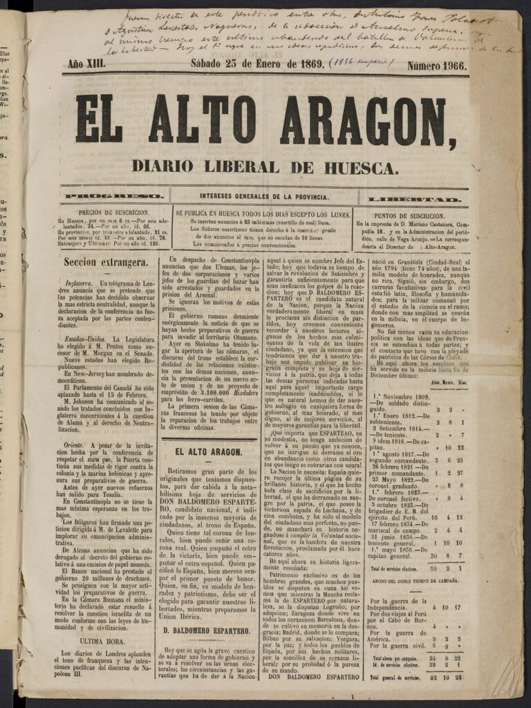 Miniatura de El Alto Aragón (Huesca, 1857) del 23 de enero de 1869