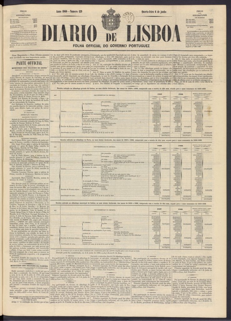 Miniatura de Diário de Lisboa : folha official do goberno portugues del 6 de junio de 1860, nº 126