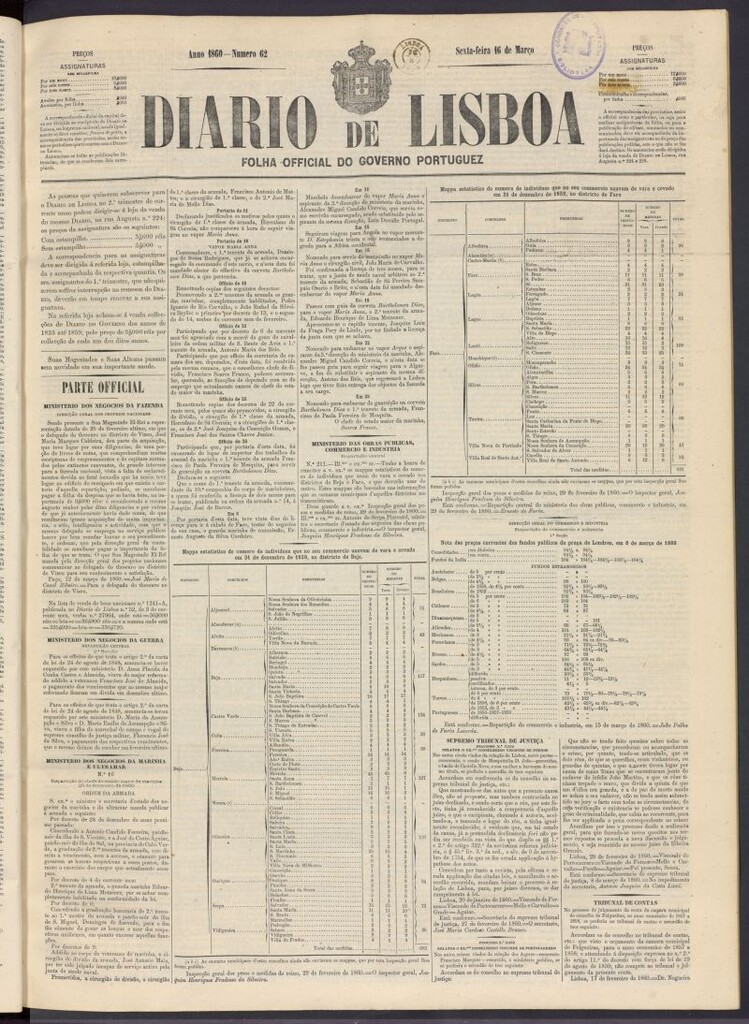 Miniatura de Diário de Lisboa : folha official do goberno portugues del 16 de marzo de 1860, nº 62