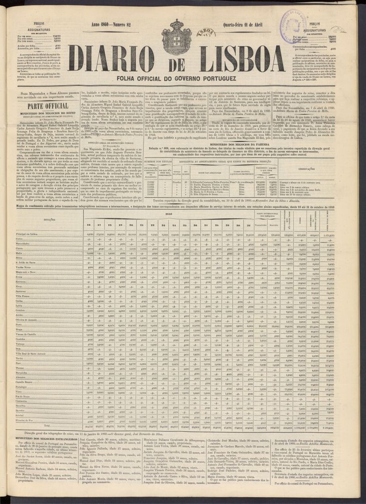 Miniatura de Diário de Lisboa : folha official do goberno portugues del 11 de abril de 1860, nº 82