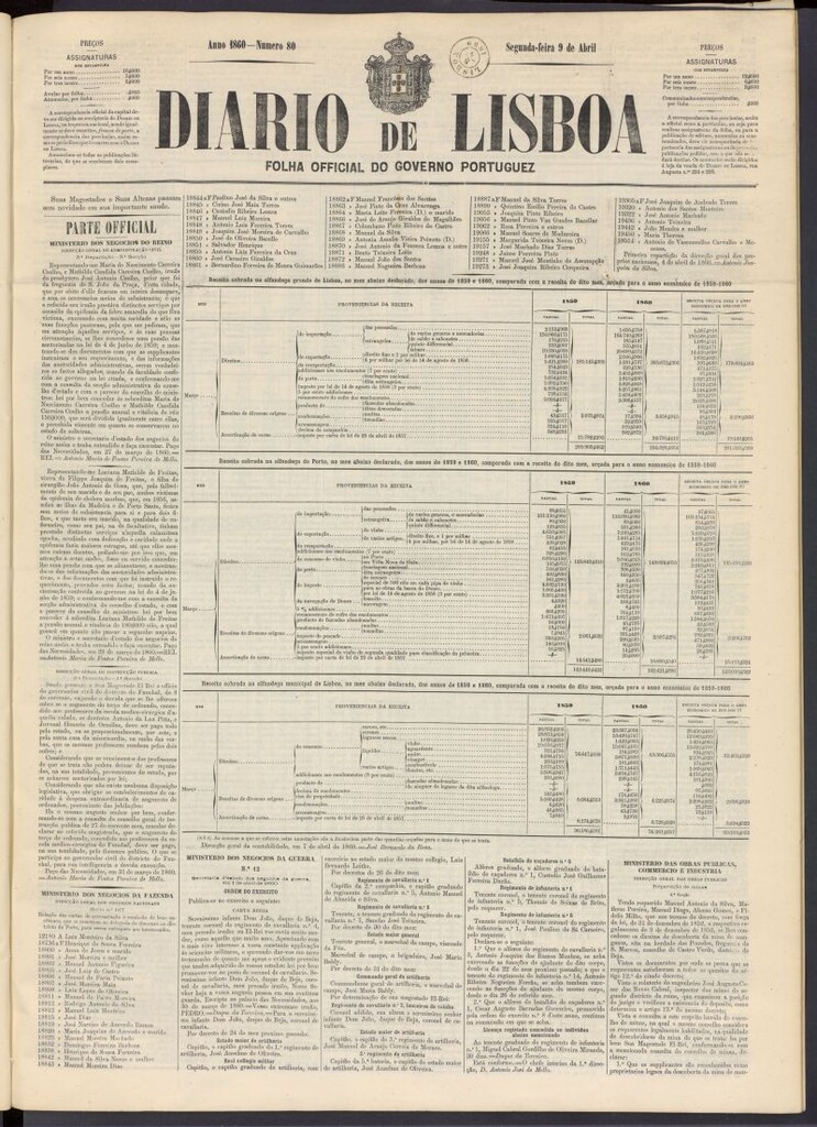 Miniatura de Diário de Lisboa : folha official do goberno portugues del 9 de abril de 1860, nº 80