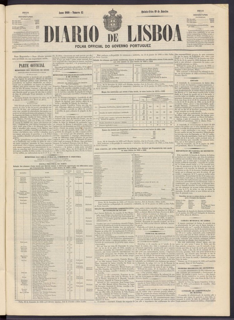 Miniatura de Diário de Lisboa : folha official do goberno portugues del 19 de enero de 1860, nº 15