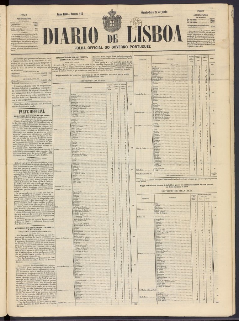 Miniatura de Diário de Lisboa : folha official do goberno portugues del 27 de junio de 1860, nº 144