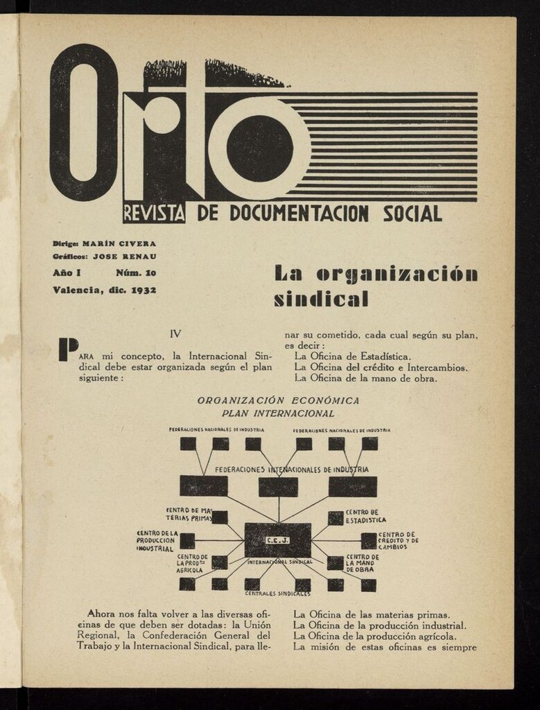 Miniatura de Orto: revista de documentación social de diciembre de 1932
