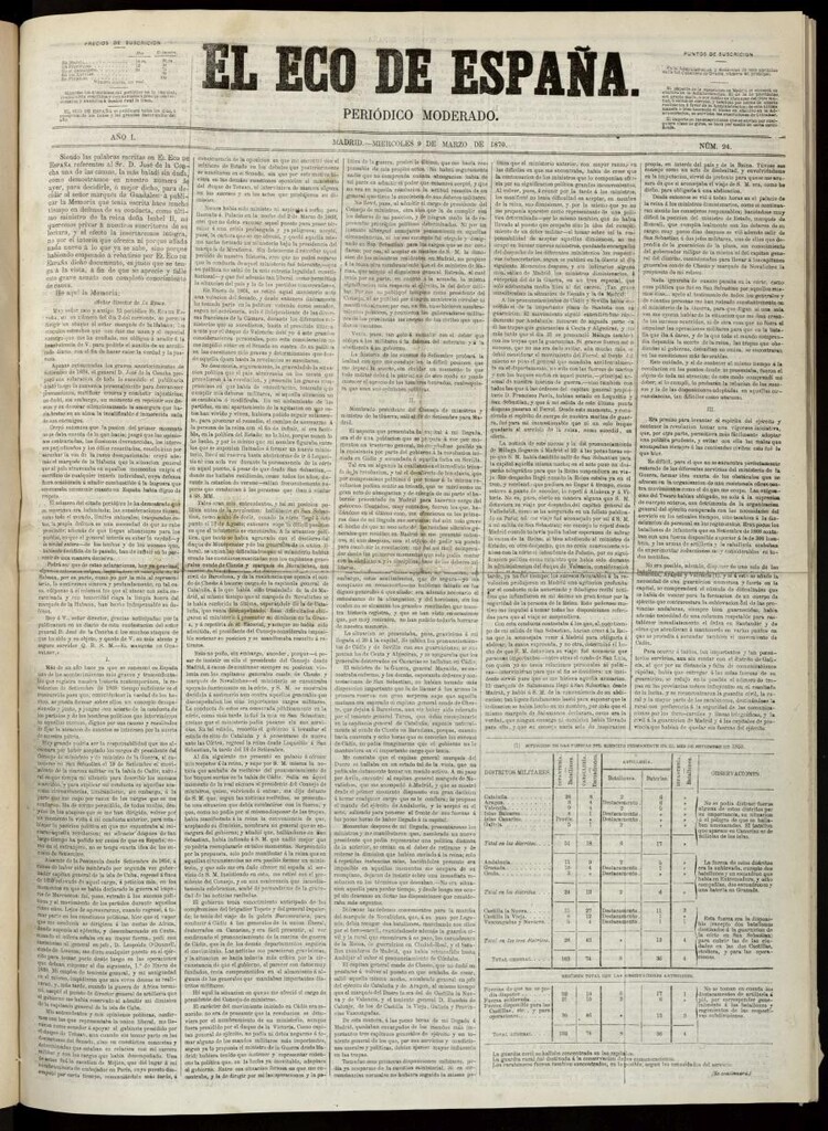 Miniatura de El Eco de España del 9 de marzo de 1870