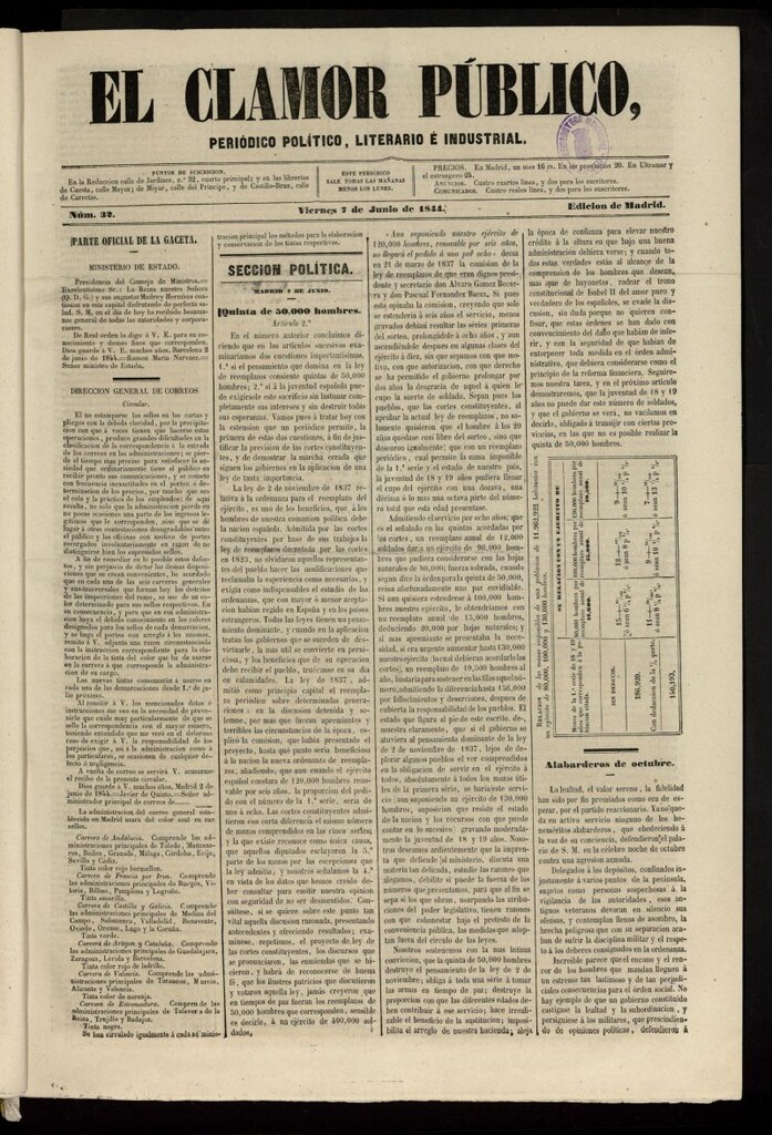 Miniatura de El Clamor Público: periódico político, literario e industrial del 7 de junio de 1844, nº 32