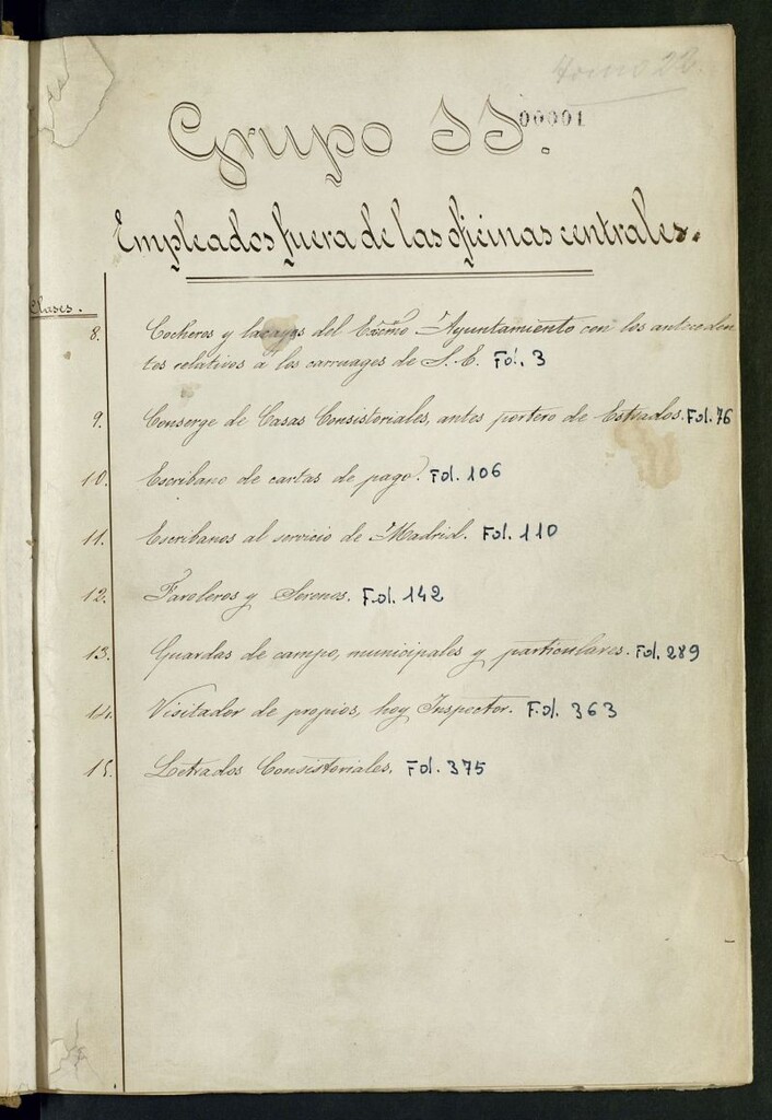 Miniatura de Inventario de Secretaría (Tomo 22) : Empleados fuera de las oficinas centrales (1379-1897)