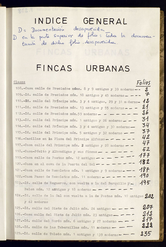 Miniatura de Inventario de Secretaría (Tomo 29): Fincas urbanas (1414-1892)