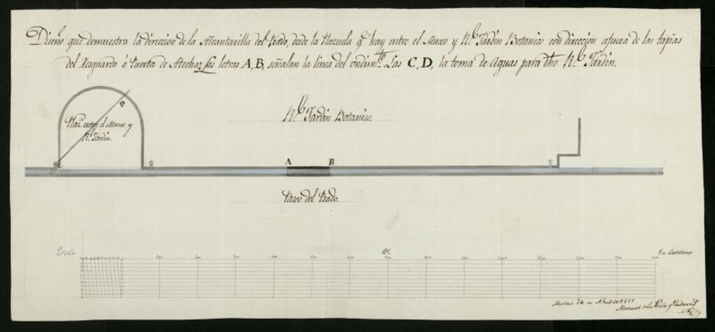 Miniatura de Expediente de construcción del ramal de la alcantarilla del Prado