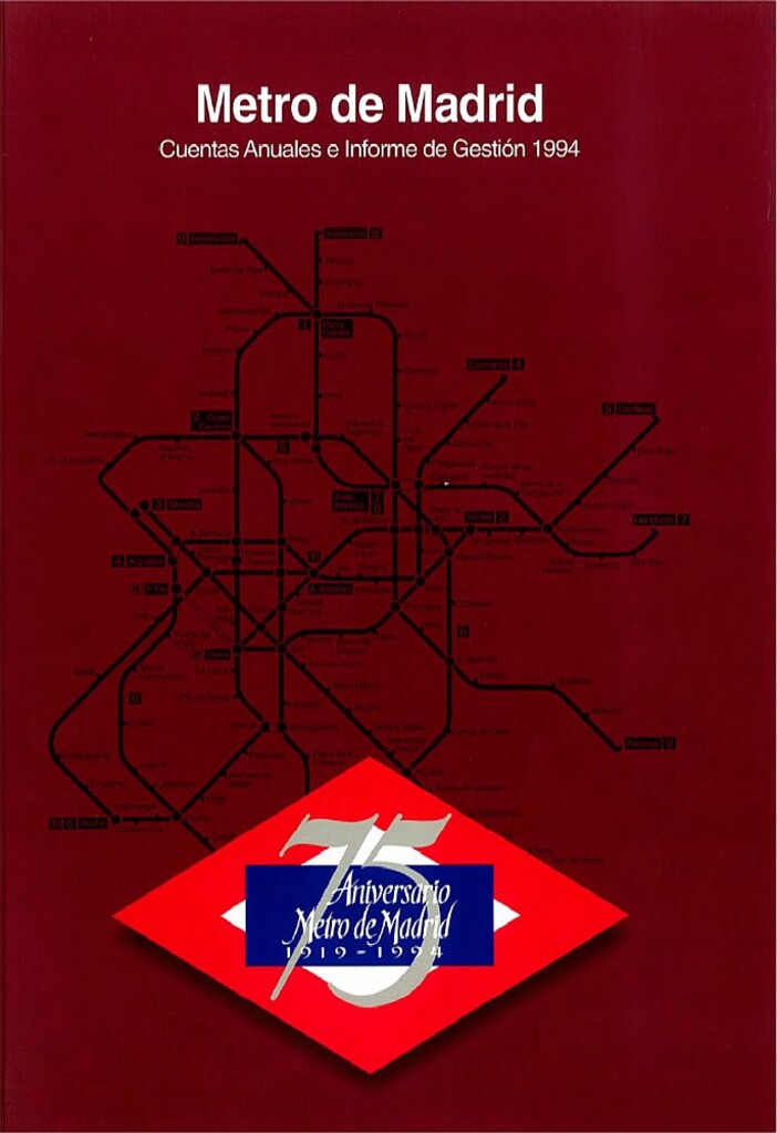 Miniatura de Cuentas anuales e informe de gestión 1994